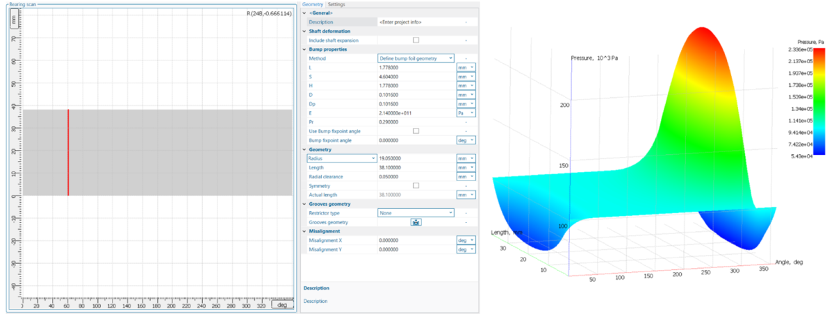 Image of bump foil bearing modeling and pressure distribution in AxSTREAM Bearing