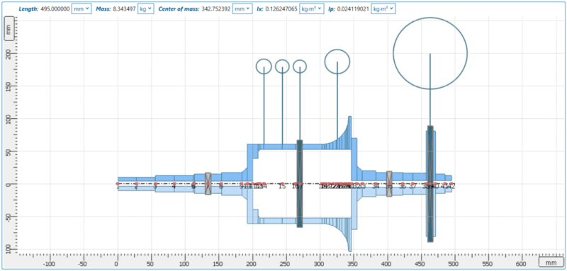 Image of a rotor-bearing model with aerodynamic cross-coupling stiffnesses applied at the blade-row locations in AxSTREAM RotorDynamics and Bearing