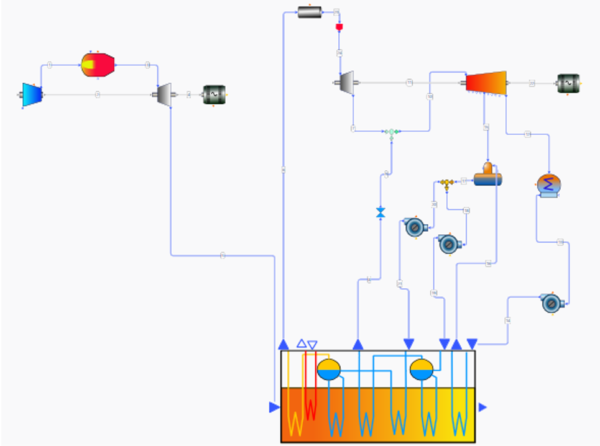 Image of a Waste Heat Recovery System Modeled in AxSTREAM System Simulation™