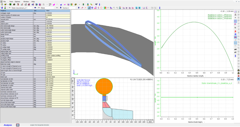 Image of Radial Blade Design module in AxSTREAM FlowPath for cryogenic turboexpander design