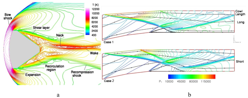 Images of CFD results computed using an in-house DES/RANS-LES solver developed by the paper's authors depicting the structure of the flow behind the bow shock as isotherms, for airflow over a poorly streamlined model body at Mach 16.